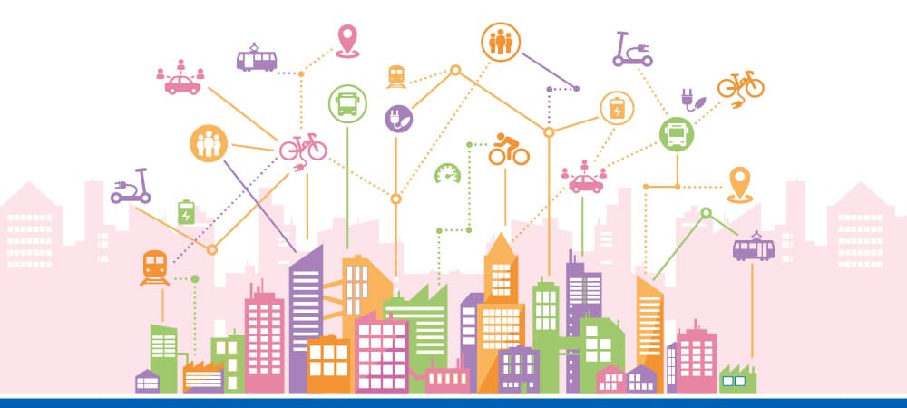 Mobilität- Status quo, Zukunftsausblick und Rollenverteilung Header