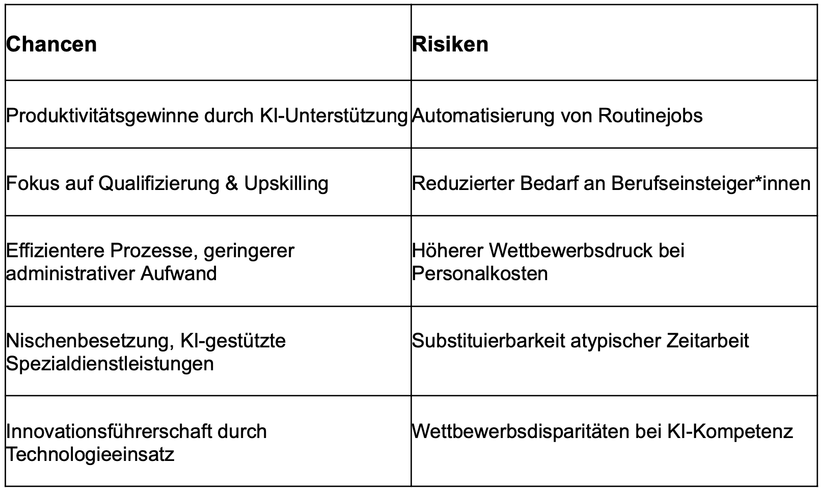 Bildschirmfoto 2025-10-30 um 09.00.33