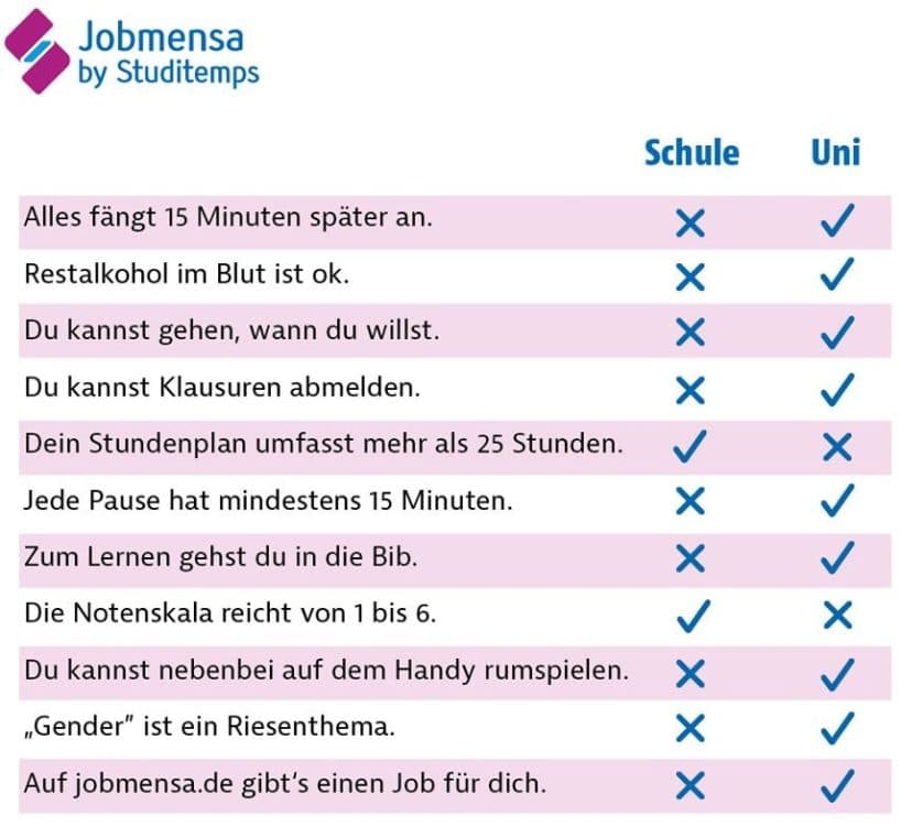 Jobmensa Meme-1-818x750