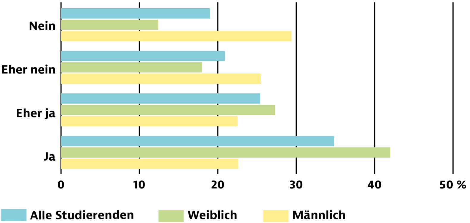 Wer-kauft-regionale-Produkte-1581x750