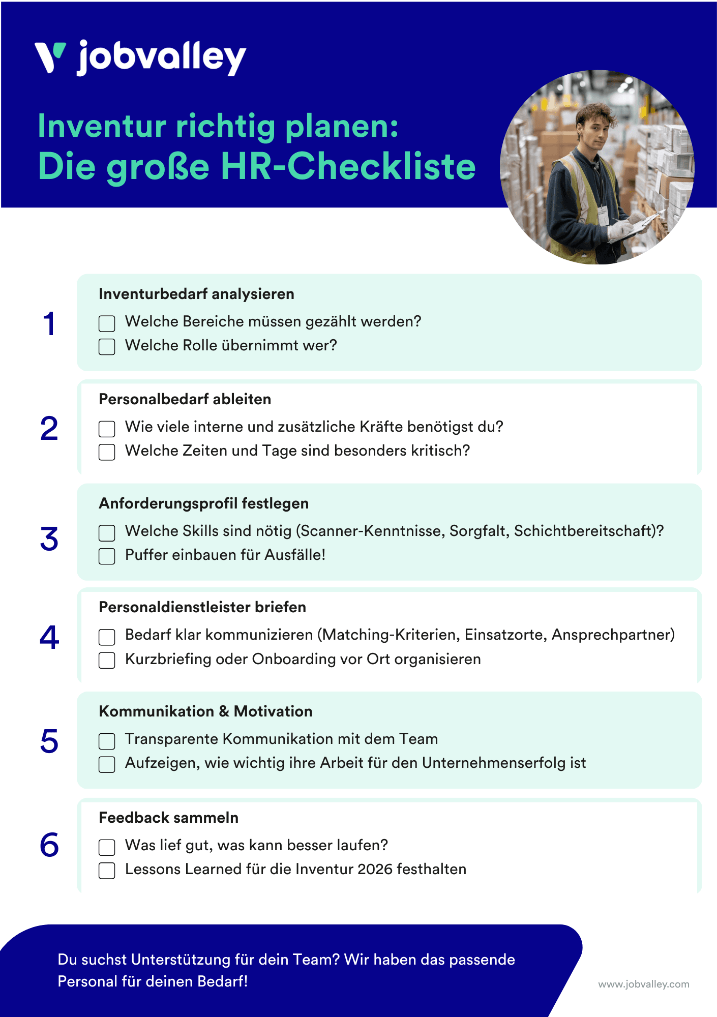 Checkliste