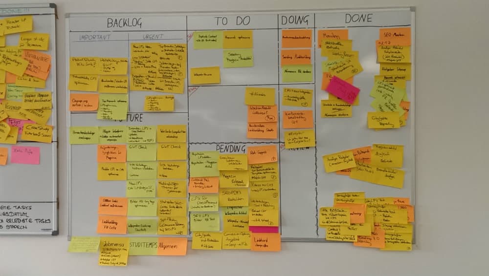 Kanban Planungsboard