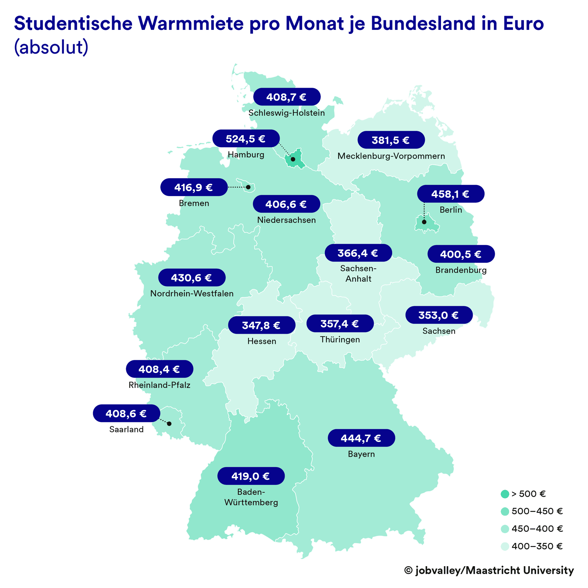 Studentische Warmmiete pro Monate je Bundesland in Euro (absolut)