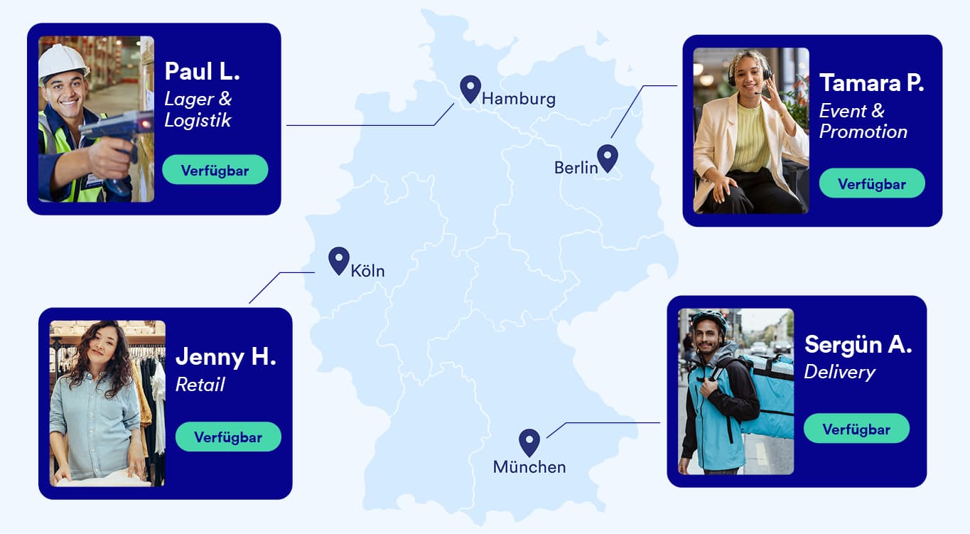delegieren jobvalley