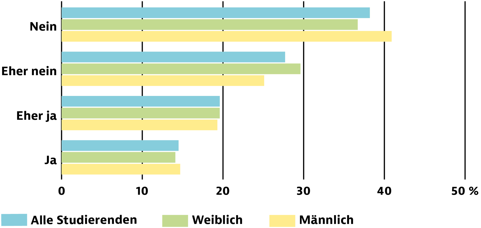 Bekenntnis-zum-Klimaprotest-2048x972