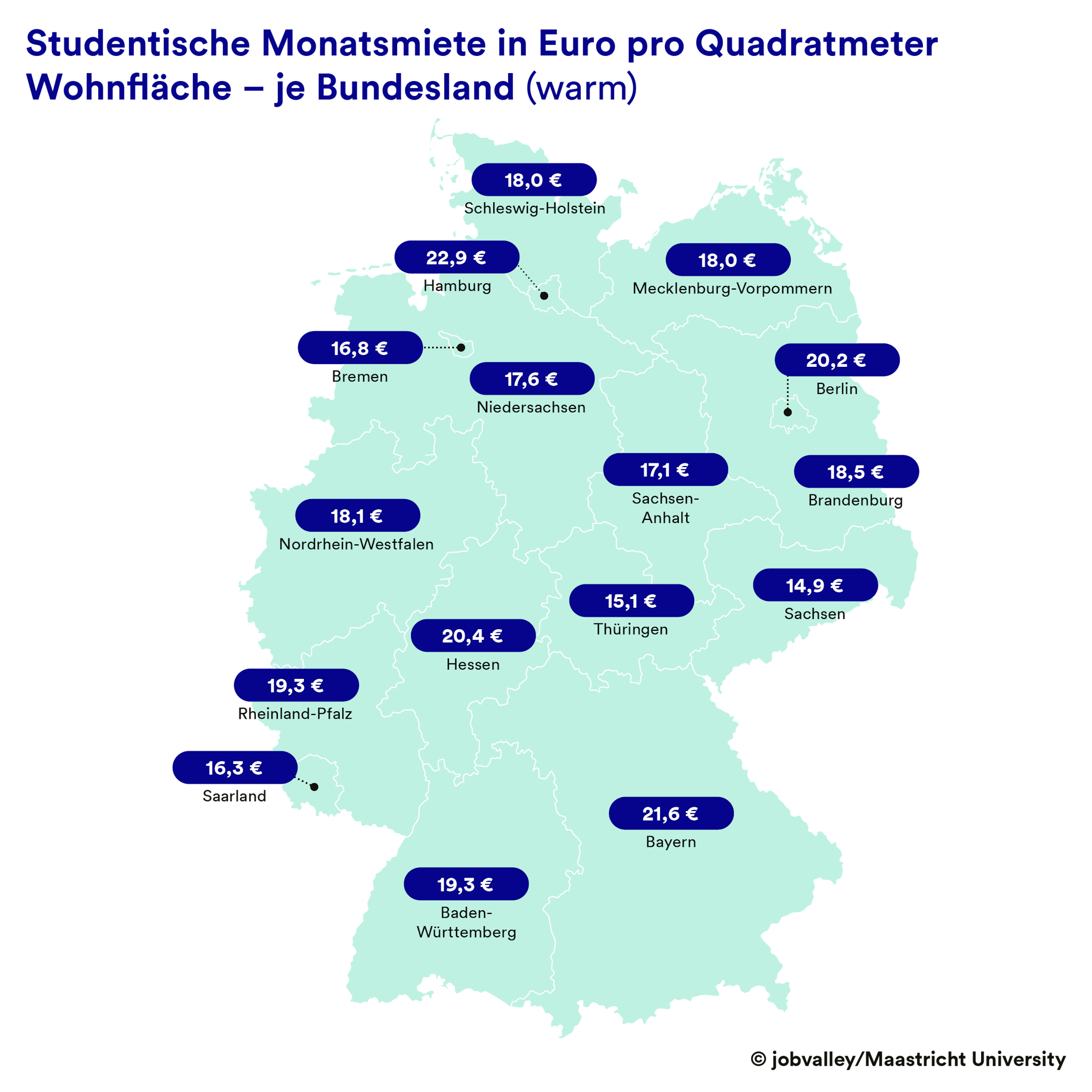 Studentische Monatsmiete in Euro pro Quadratmeter Wohnfläche - je Bundesland (warm)