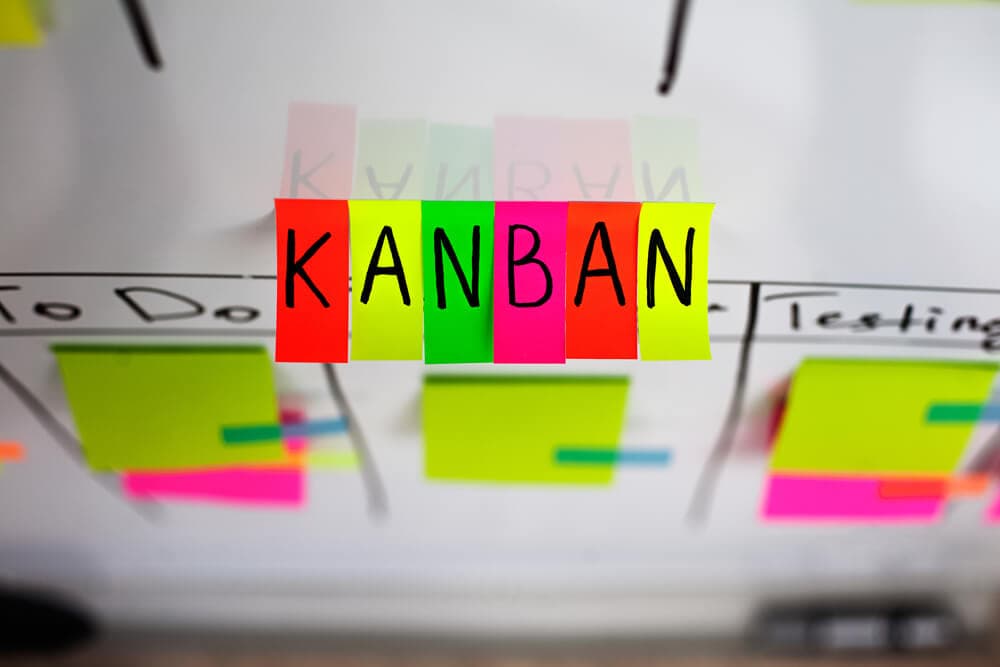 Kanban Headerbild